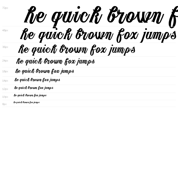 Publishing Script DEMO version Waterfall