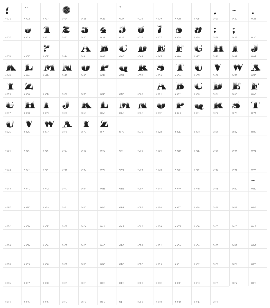 Pucha DAWN Character Map