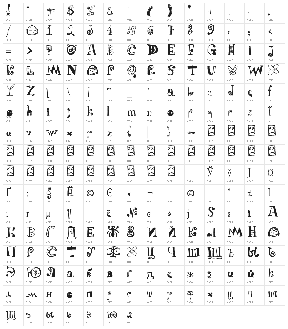Puchakhon Light 01 Character Map