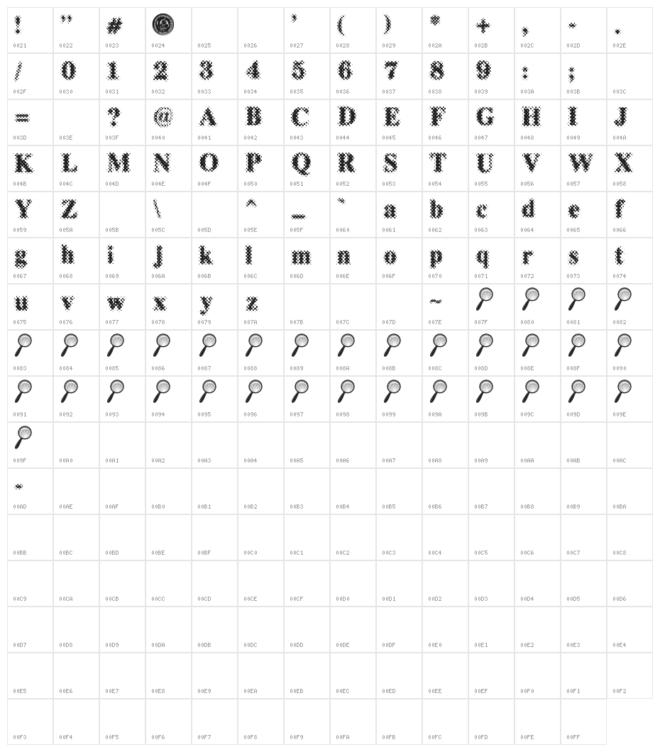 Puchakhon Magnifier3 Character Map
