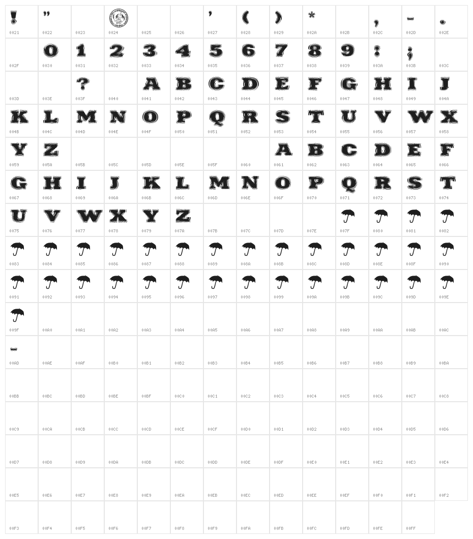 Puchakhon RAIN Character Map