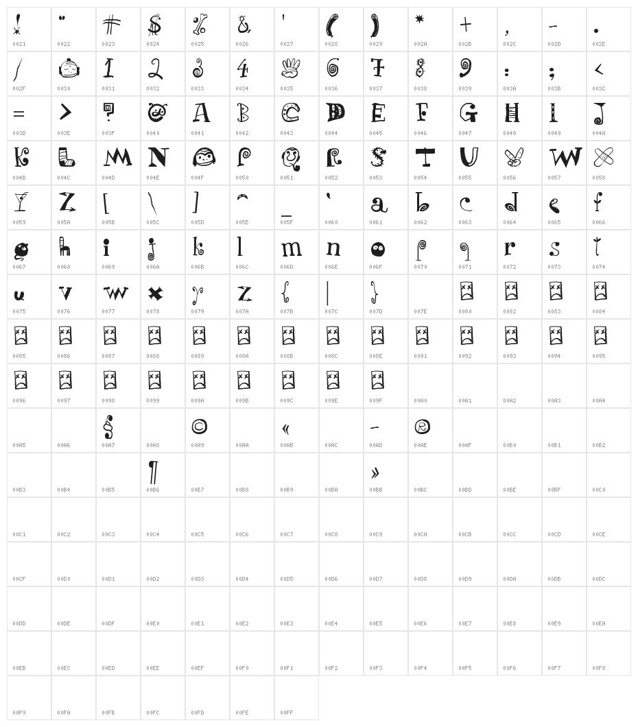 Puchakhon_Light_07 Character Map