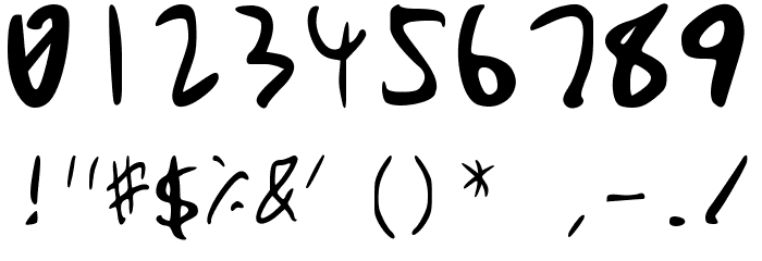 PuchiMono Font OTHER CHARS