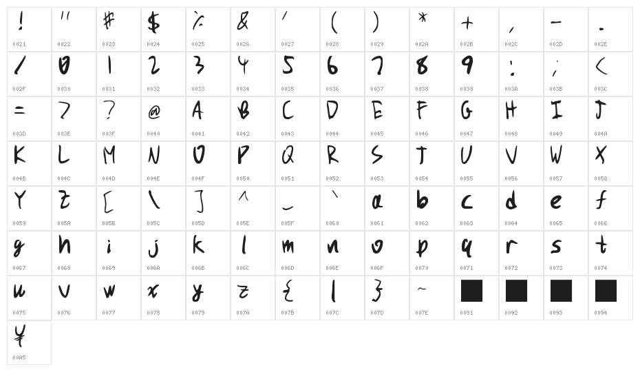 PuchiMono Character Map