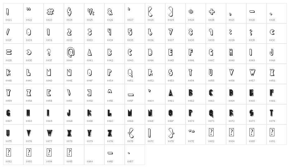 PuckMan Character Map