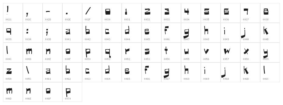 Puckfont Character Map