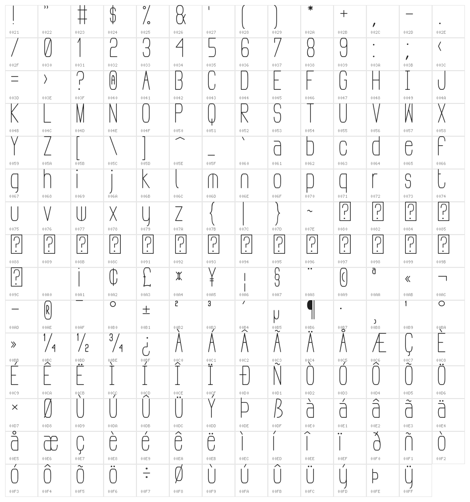 Pudahuel Sans Character Map