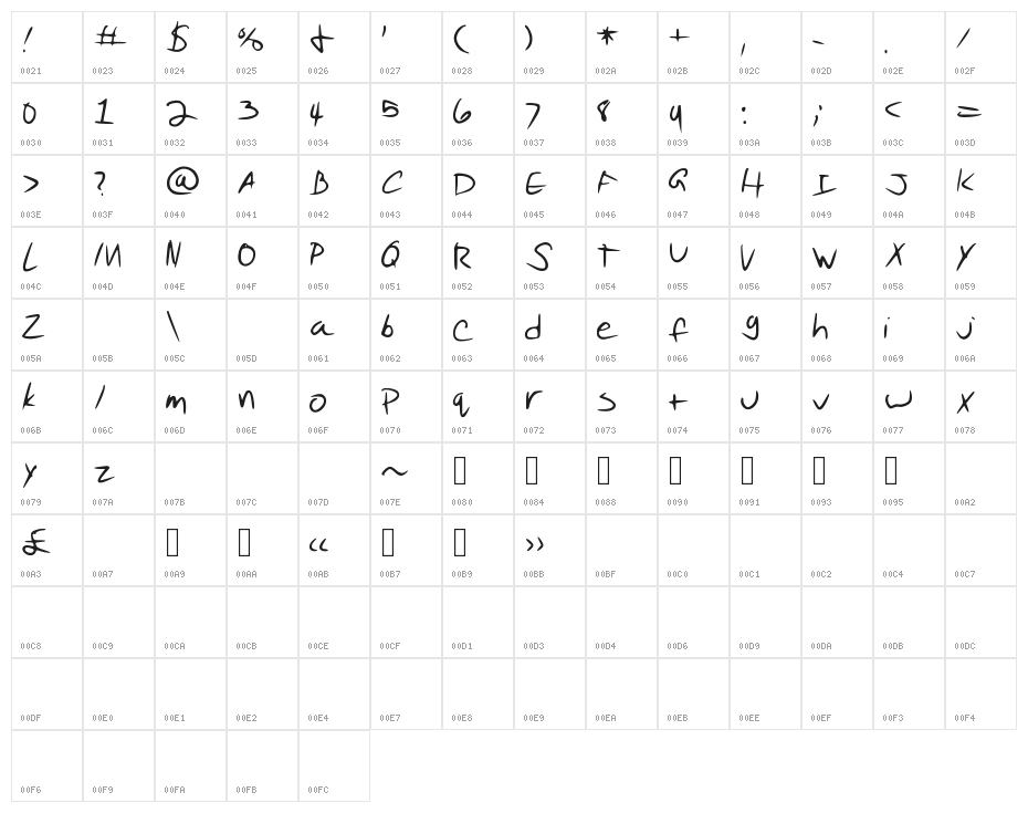 Pudding Script Character Map