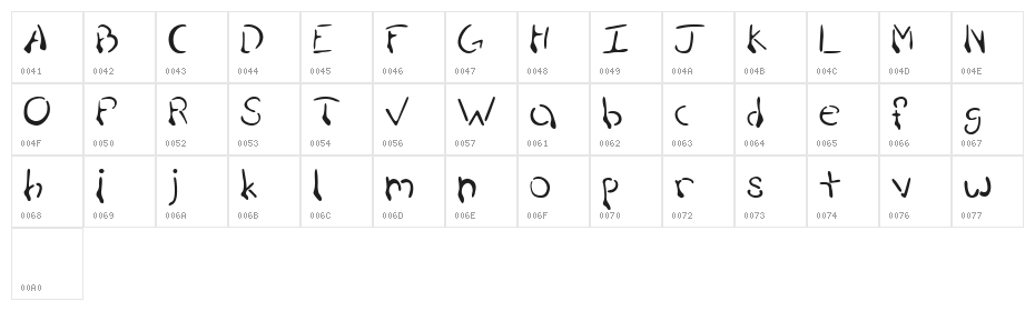 Puddle Oozing Character Map
