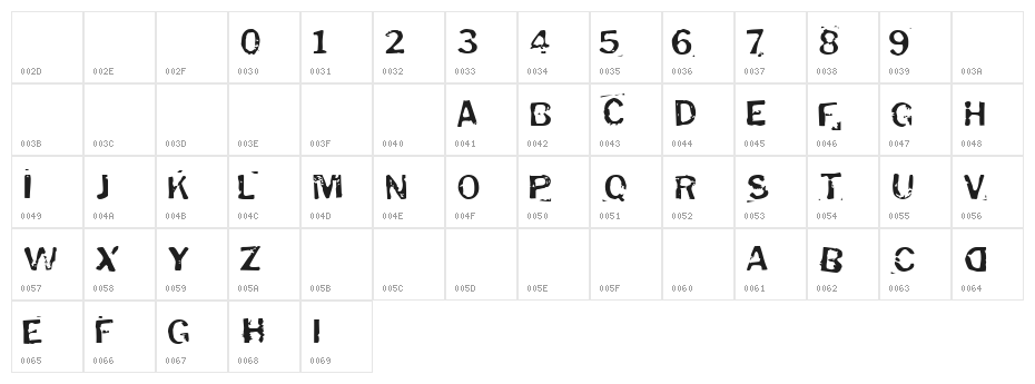 Puddleduck Character Map