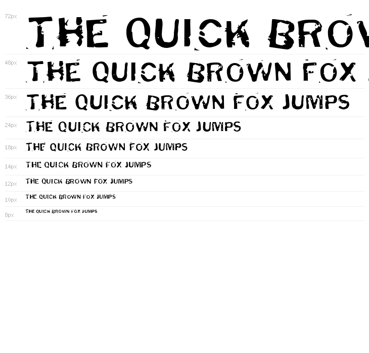 Puddleduck Waterfall