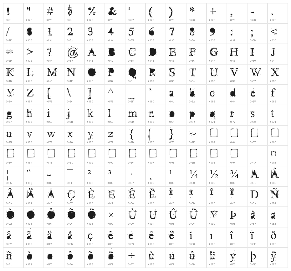 Pudmonkey Regular Character Map