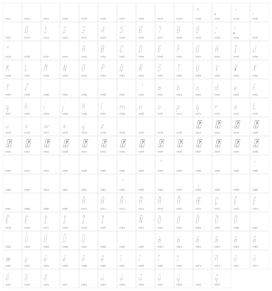 Puente Estrecho St Character Map