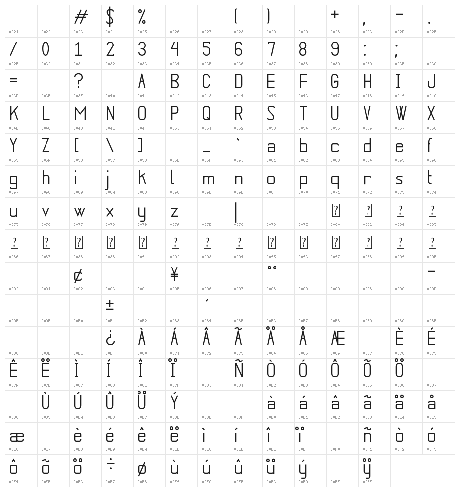 Puente Nuevo St Character Map