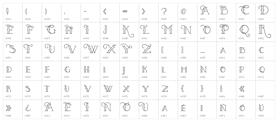PuertoVudu Character Map