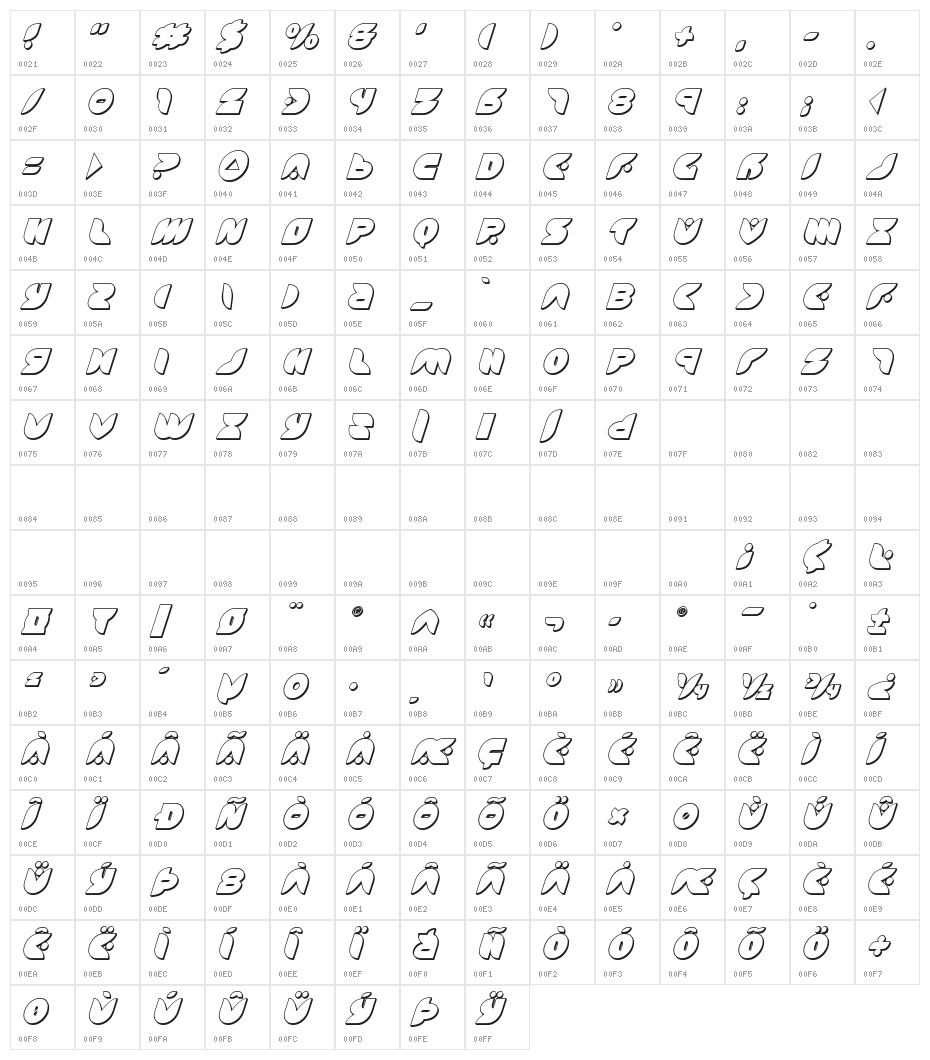 Puff Angel 3D Italic Character Map