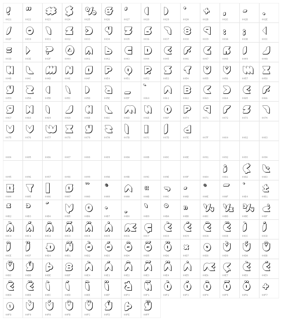 Puff Angel 3D Character Map