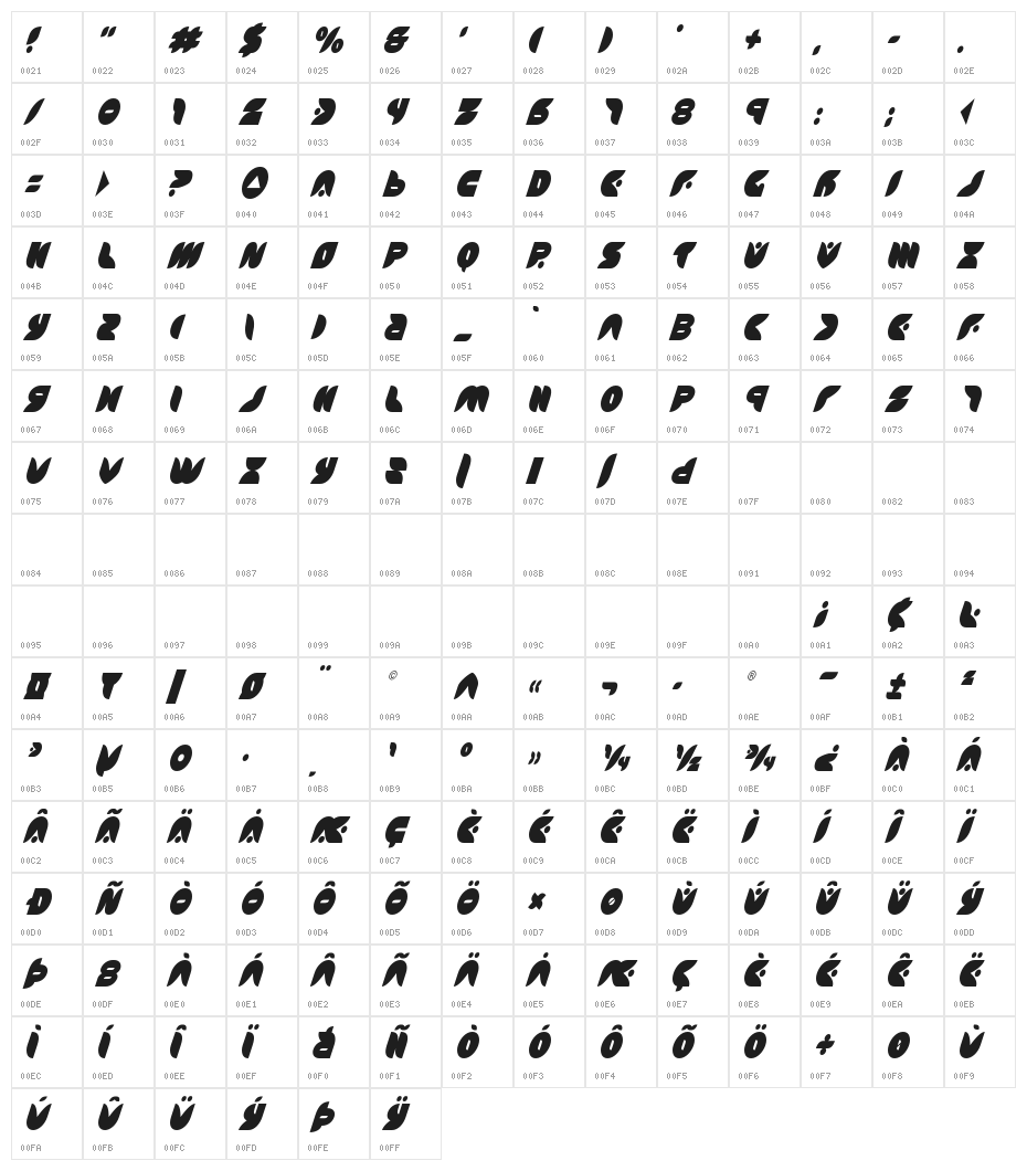 Puff Angel Condensed Italic Character Map