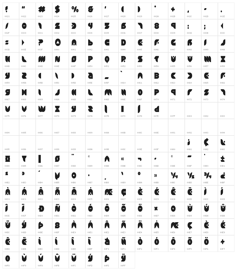 Puff Angel Condensed Character Map