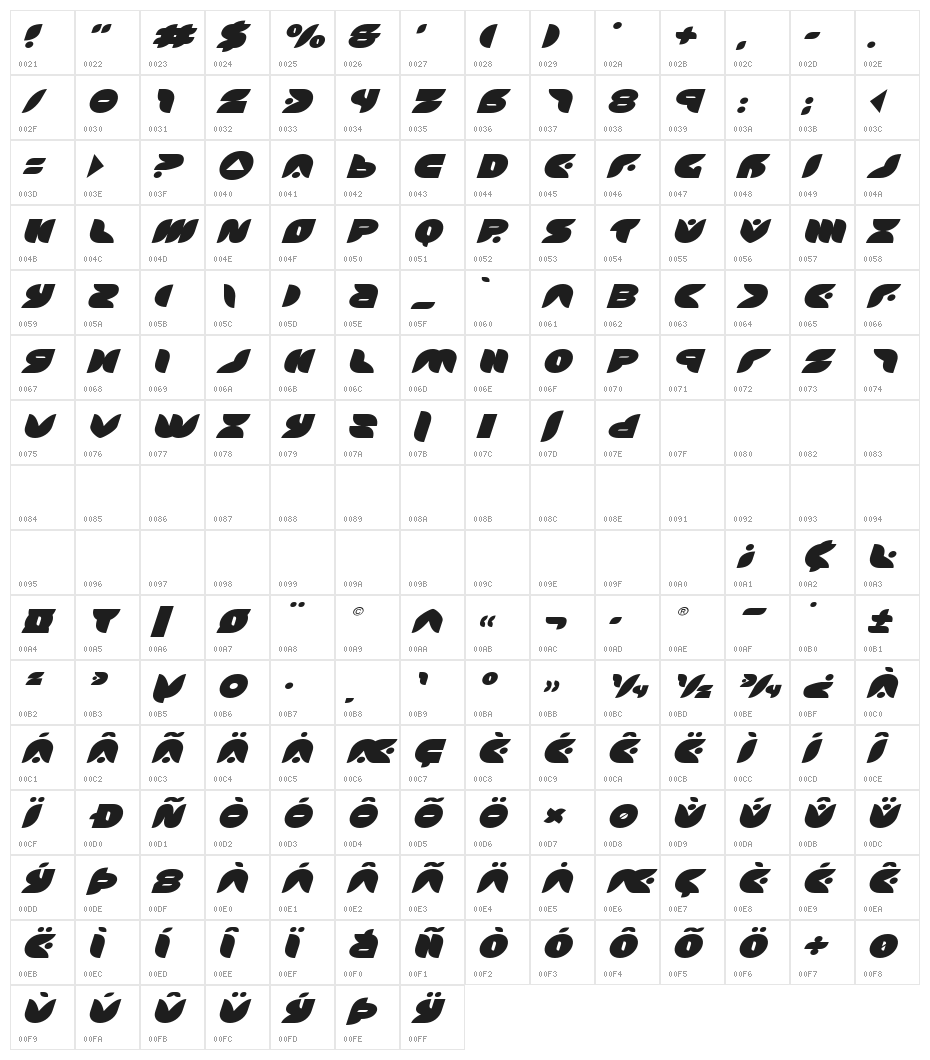 Puff Angel Expanded Italic Character Map