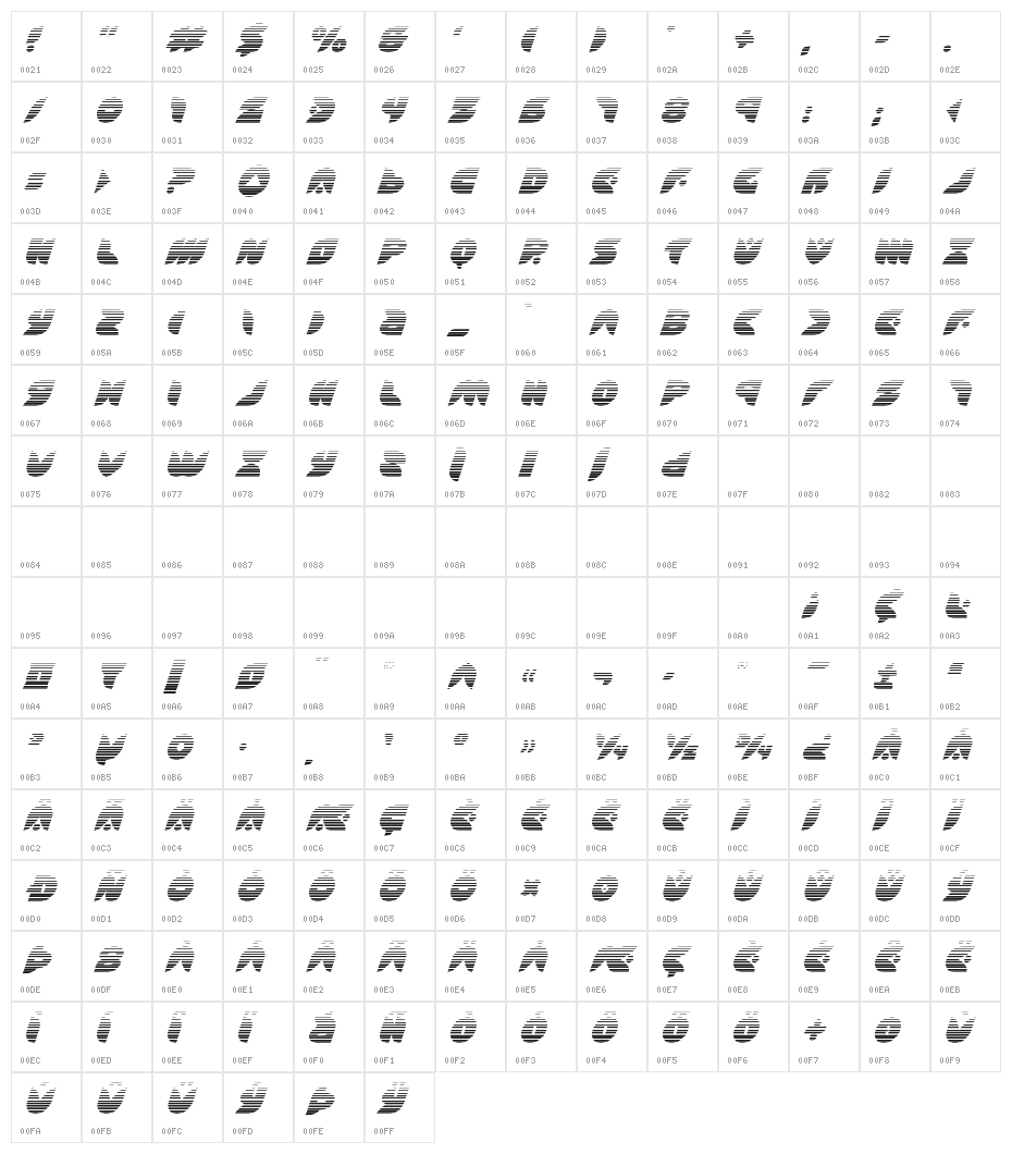Puff Angel Gradient Italic Character Map