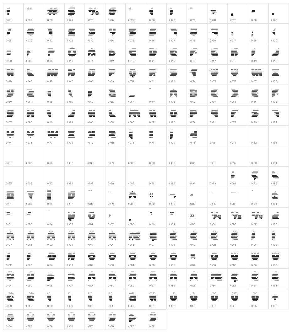 Puff Angel Gradient Character Map