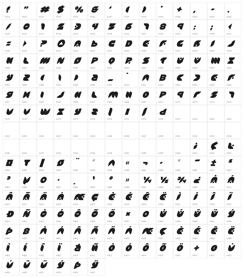 Puff Angel Italic Character Map