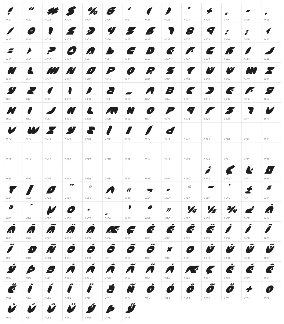 Puff Angel Super-Italic Character Map