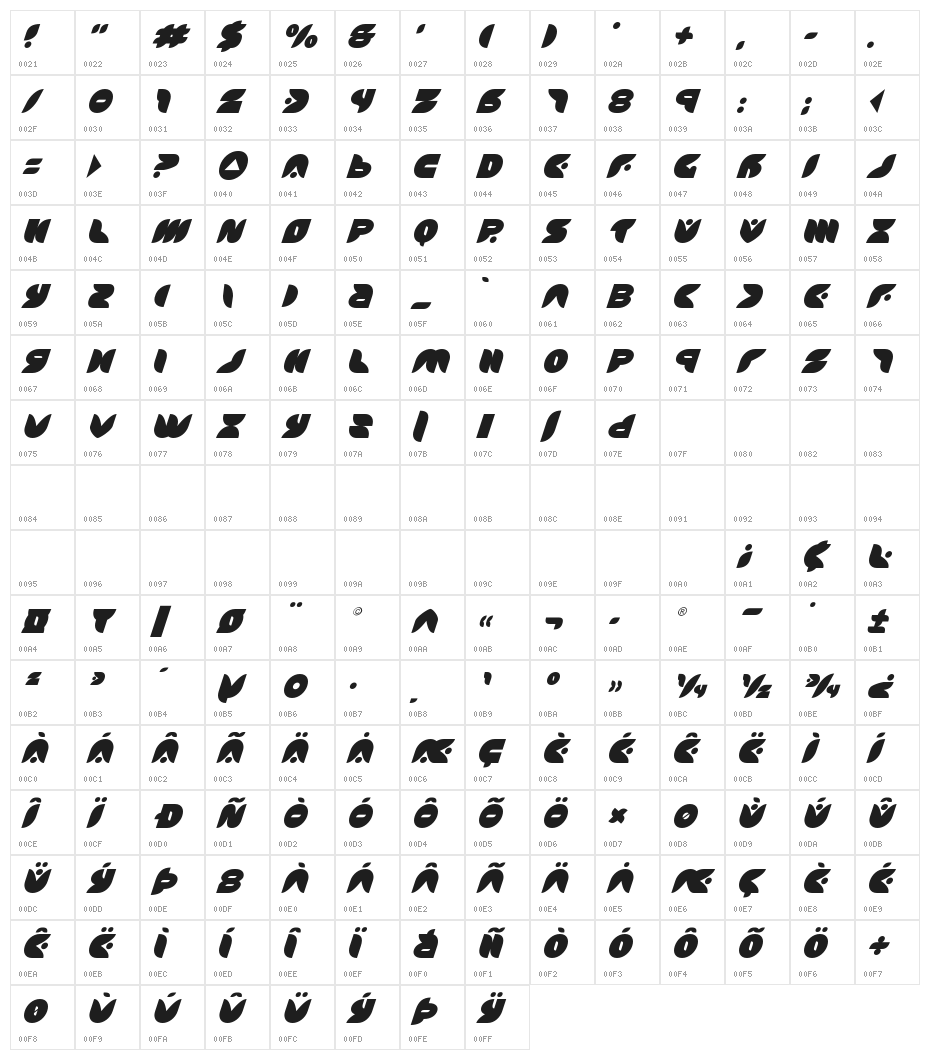 Puff Angel Title Italic Character Map