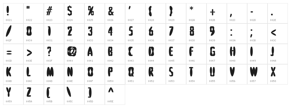 PuffedRiceBlack Character Map