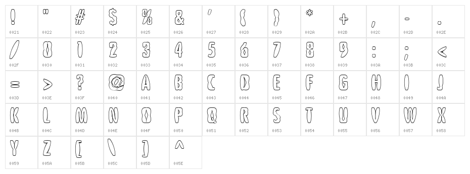 PuffedRice Character Map