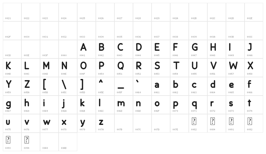 Puffy Cloud Character Map