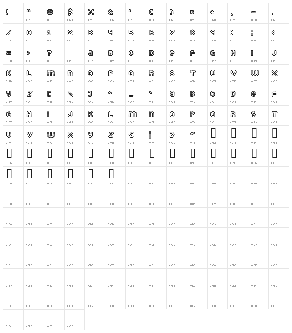Puffy Dreamland Character Map