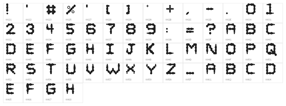 Puffy Regular Character Map