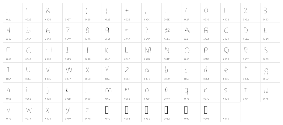 Puggos Messy Handwritin Regular Character Map