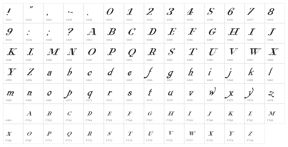 Pugsley Oblique Character Map