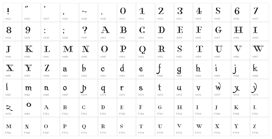 Pugsley Upright Character Map