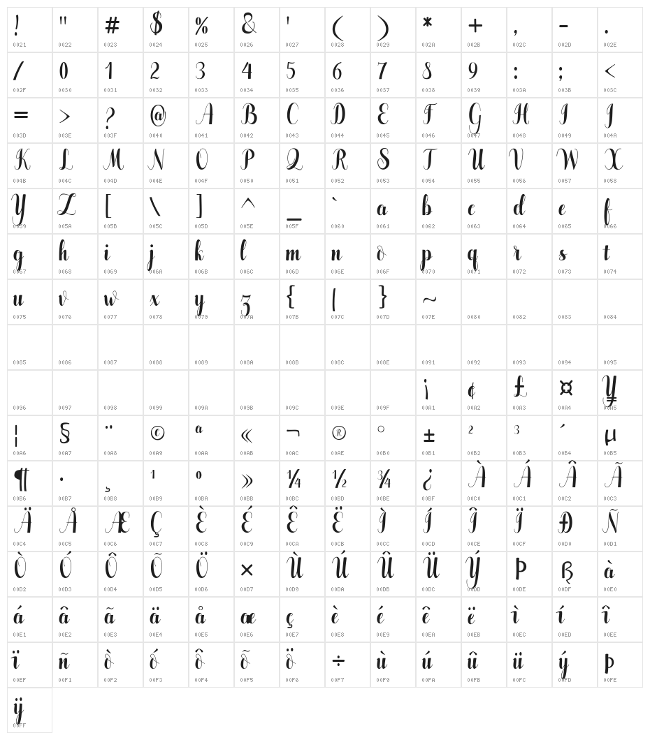 Pugsley Character Map