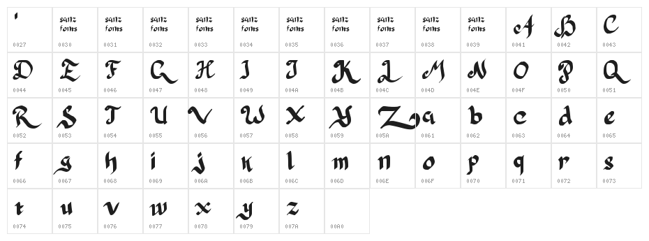 Pulang dari Paris Character Map