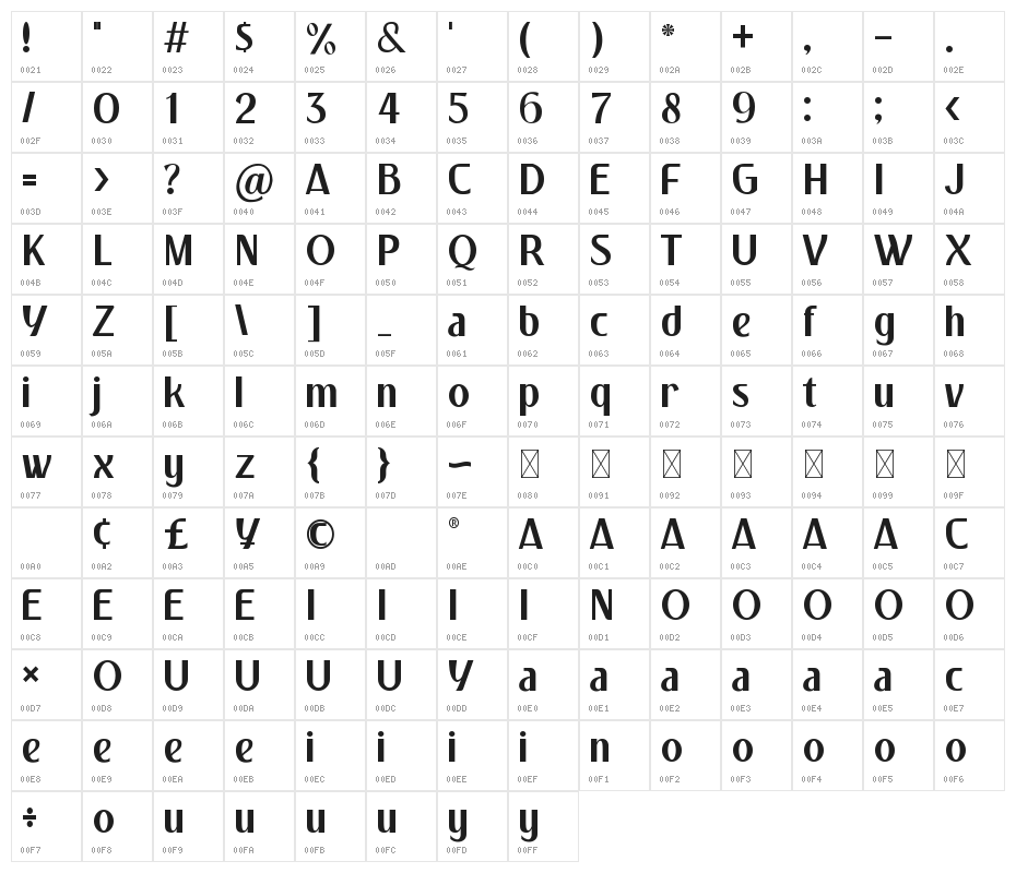 Pulchella Character Map