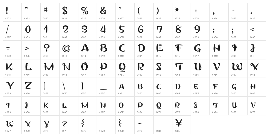 Pulipuli Regular Character Map
