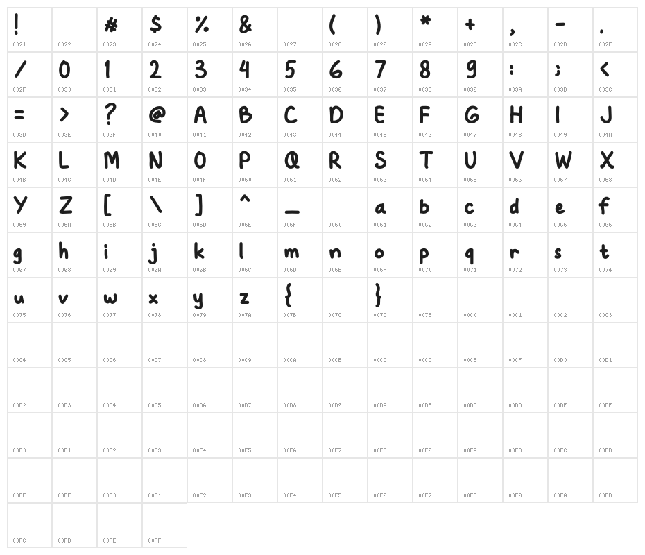 Pull Me Out Bold Character Map