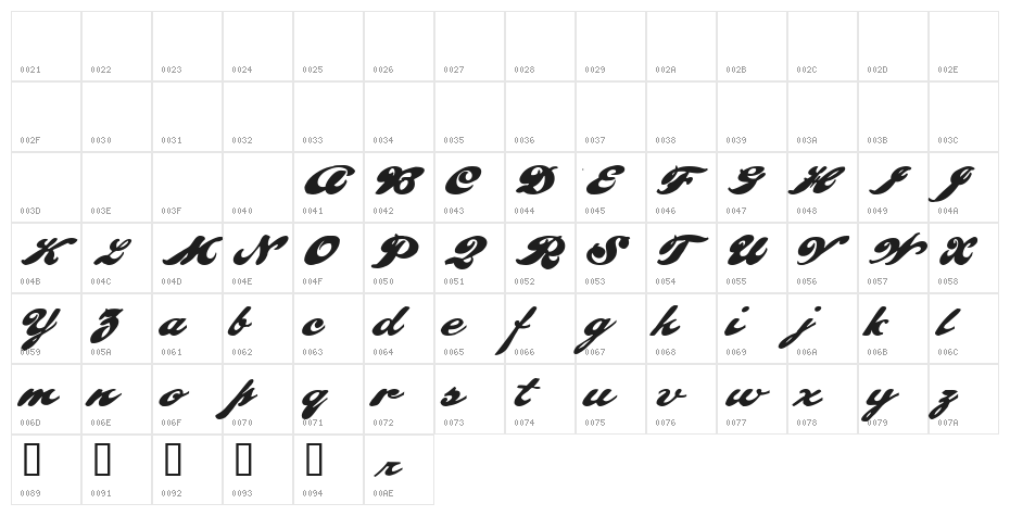 Pullman  Demo Character Map