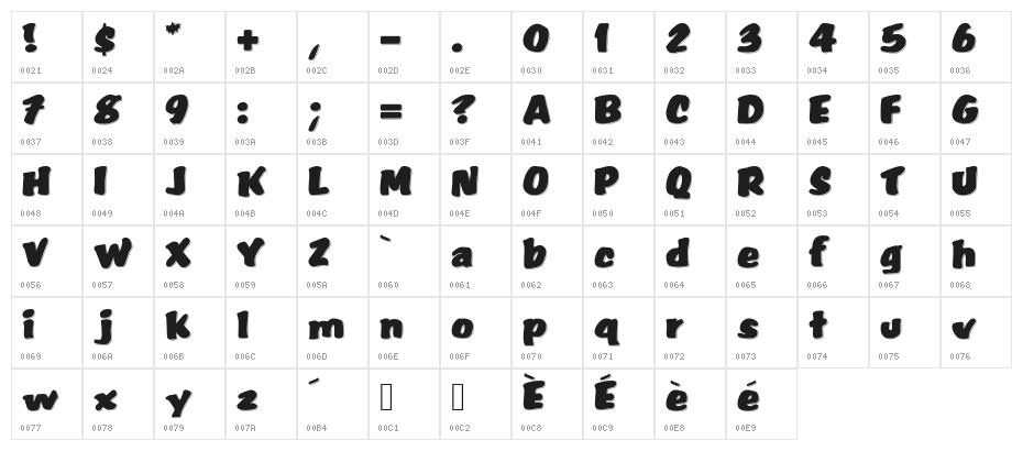 Pullstar Character Map