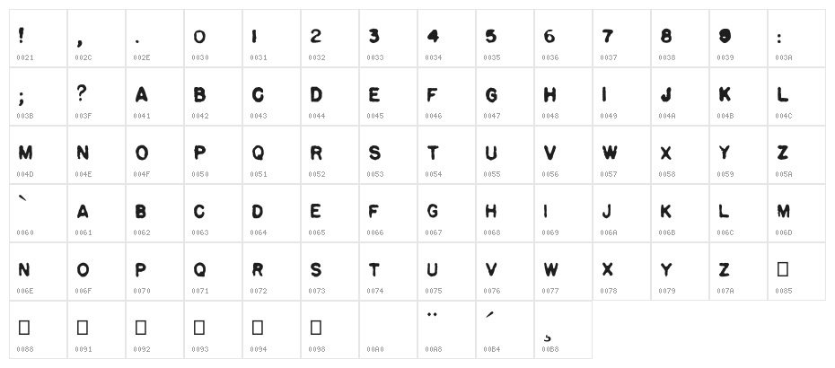 Pulp plain Character Map