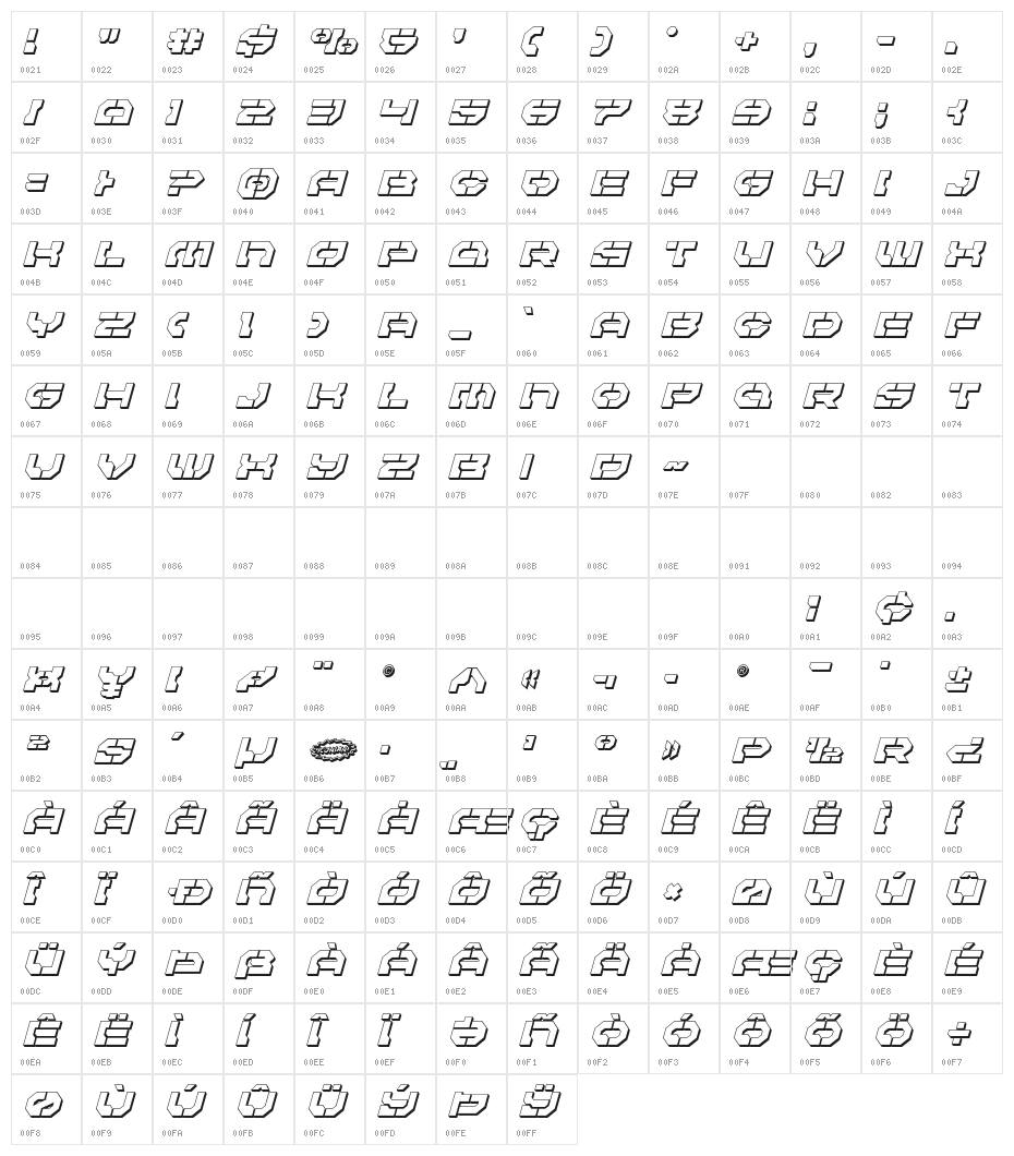 Pulsar Class 3D Italic Character Map