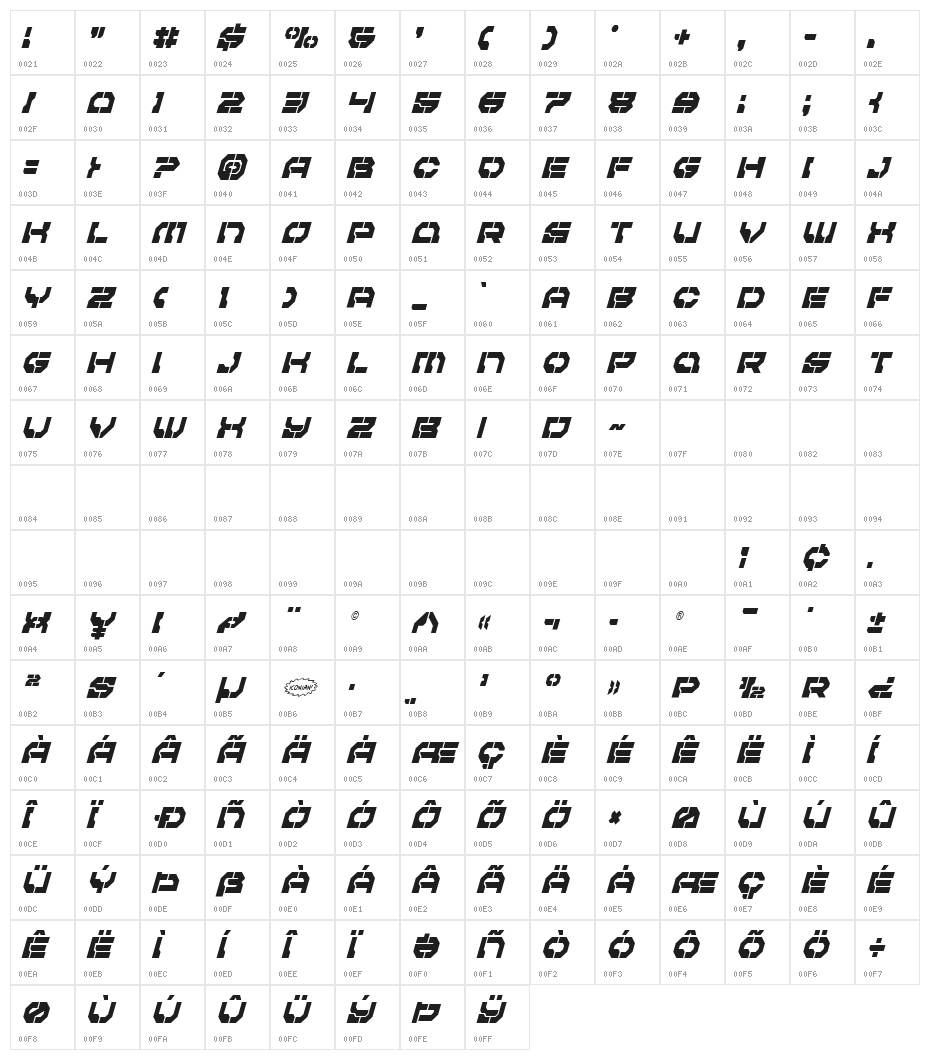 Pulsar Class Condensed Italic Character Map