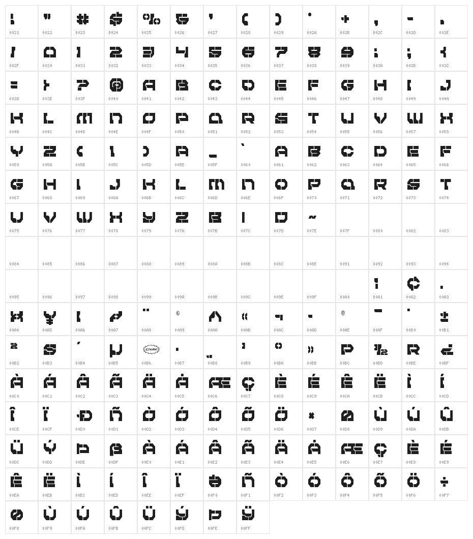 Pulsar Class Condensed Character Map