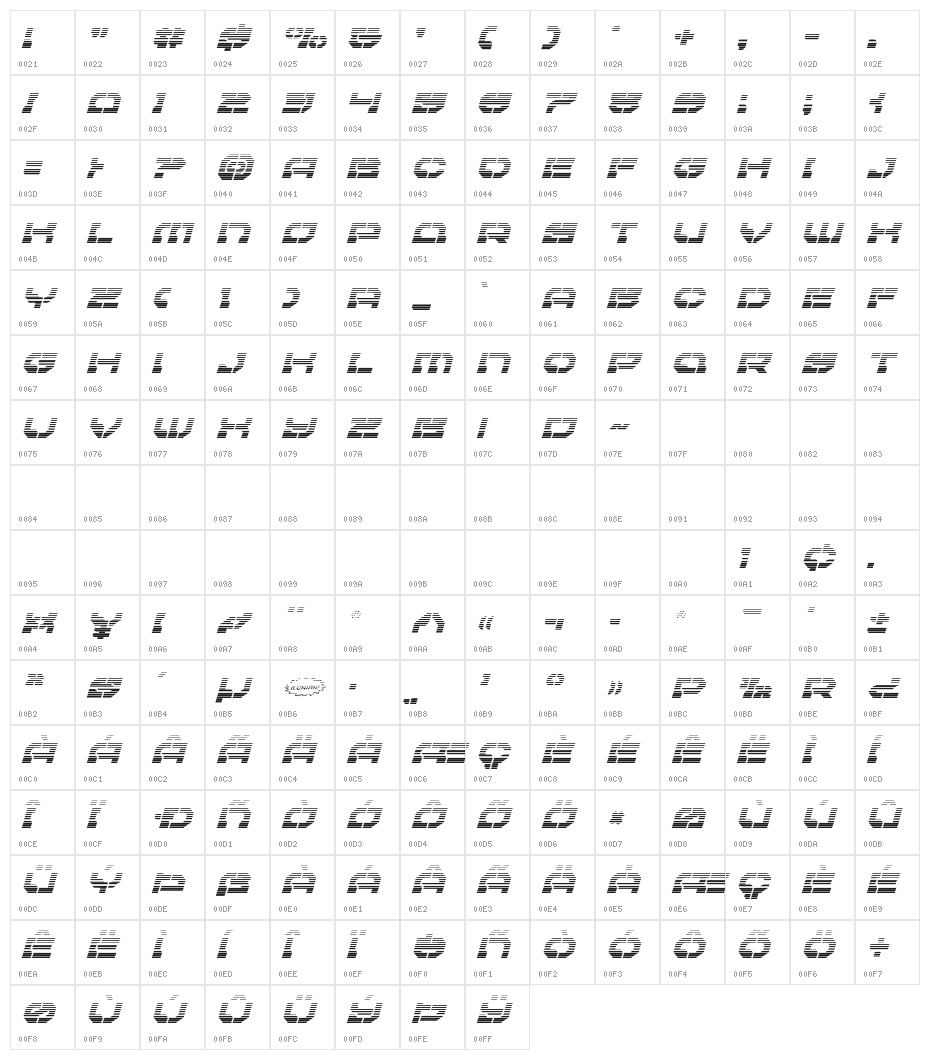 Pulsar Class Gradient Italic Character Map