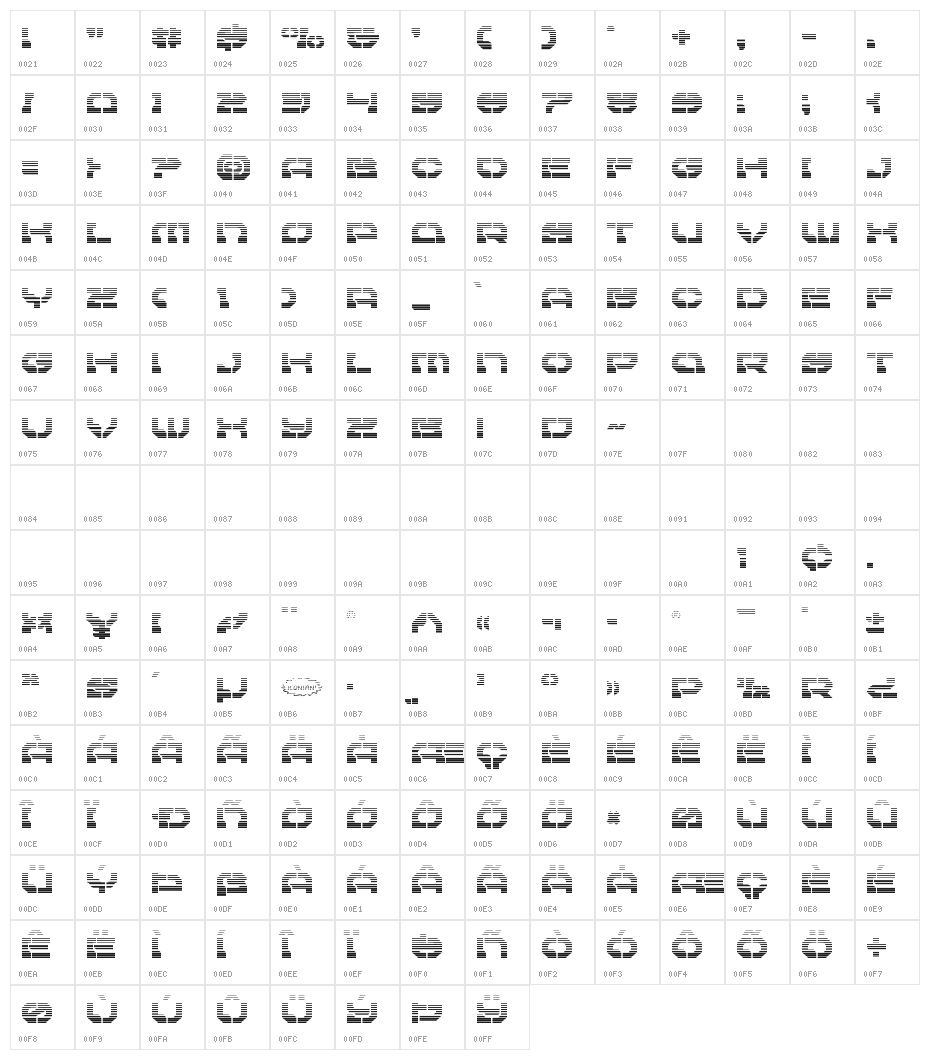 Pulsar Class Gradient Character Map